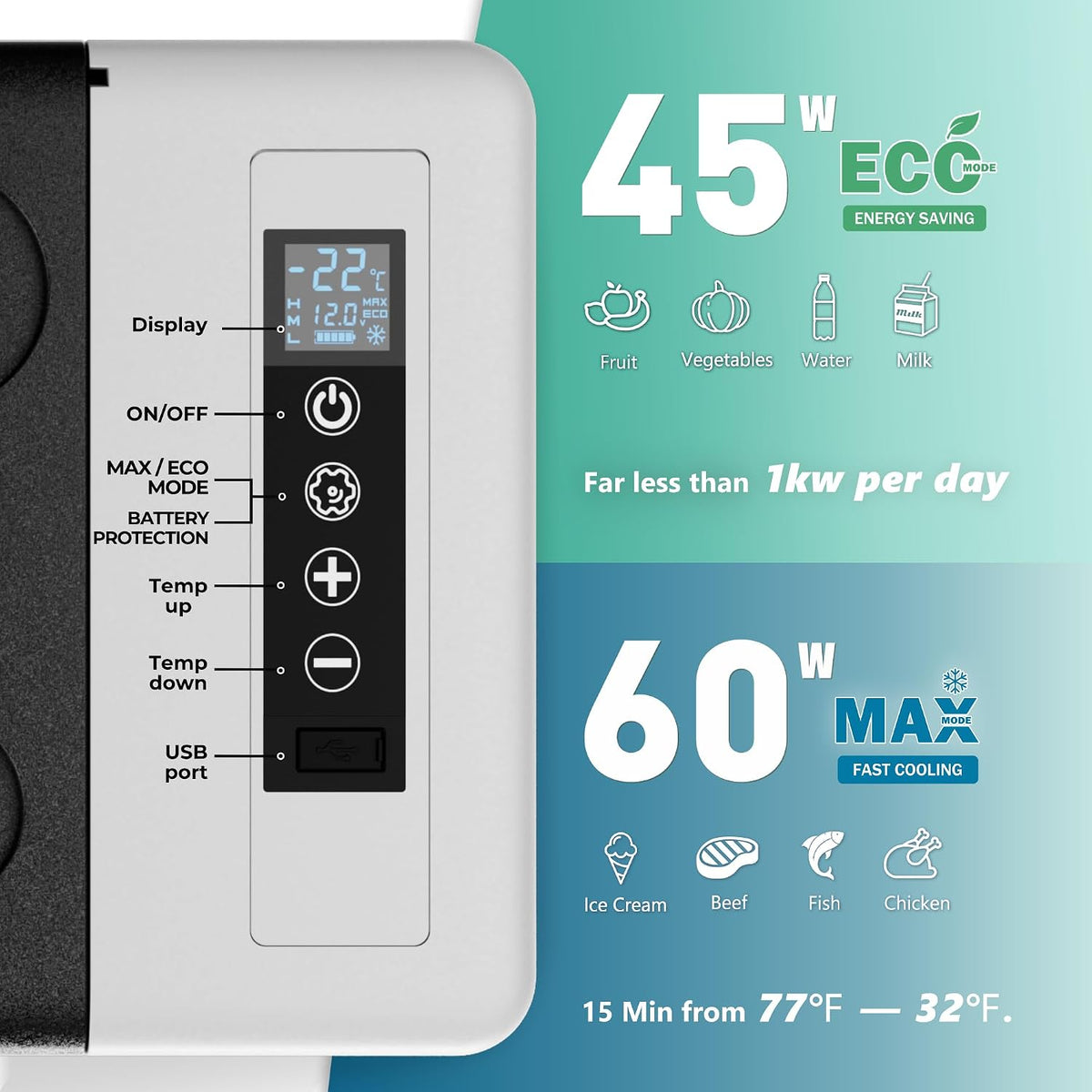 Voltara™ Smart Portable Refrigerator K1 Pro