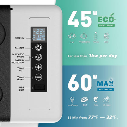 Voltara™ Smart Portable Refrigerator K1 Pro