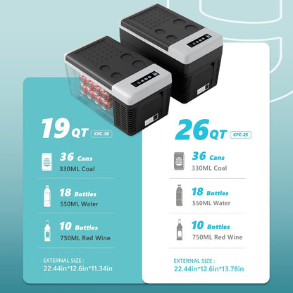 Voltara™ Smart Portable Refrigerator K1 Pro