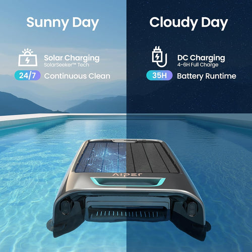 AIPER EcoSurfer S2 Solar Powered Pool Surface Skimmer Robot with APP Support, 24/7 Continuous Cleaning, Dual Charging Modes, Smart Obstacle Avoidance, 150-um Filtration, OTA Upgrade, Gray