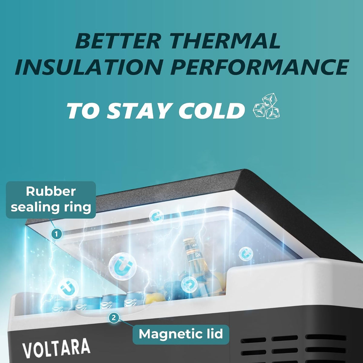 Voltara™ Smart Portable Refrigerator K1 Pro